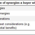 synergies